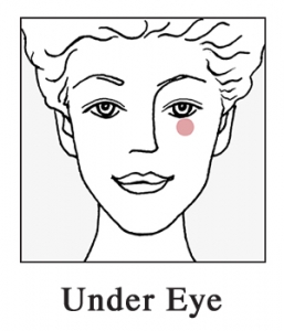under-eye-257×300