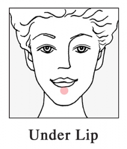 under-lip-257×300